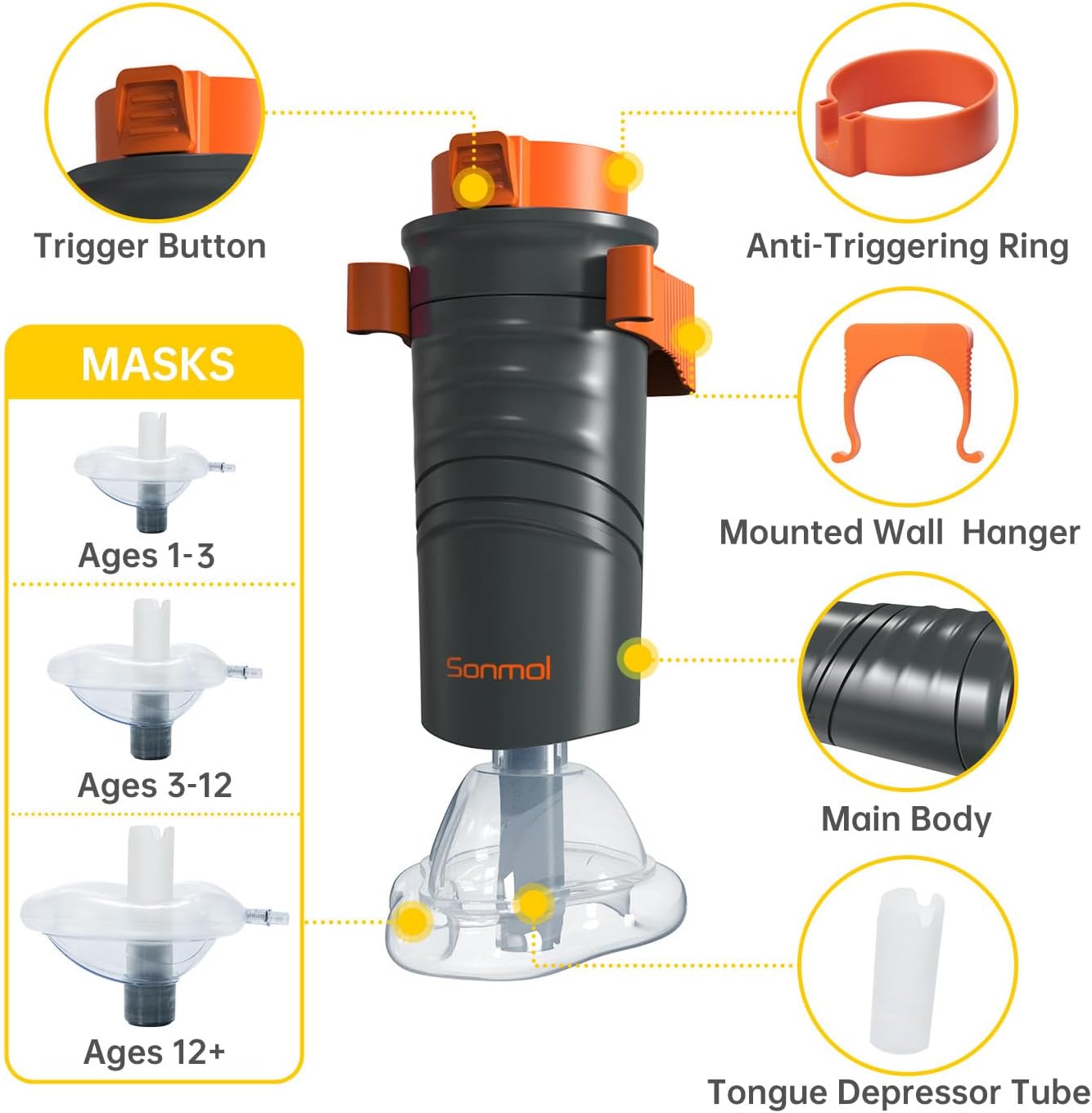 Guardian Air™ - Automatic Anti-Suffocation Mask