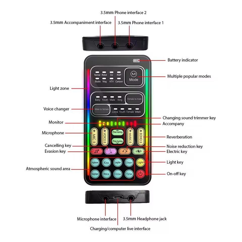 ToneTwist™ - Portable Voice Changer